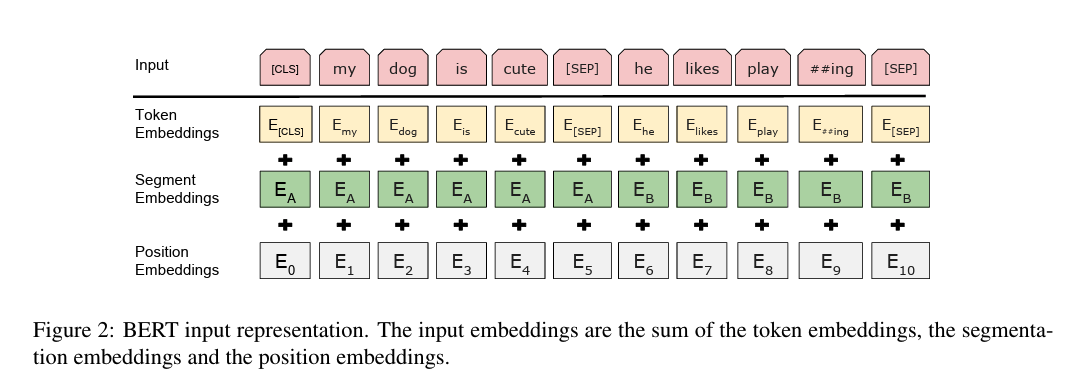 paper_input