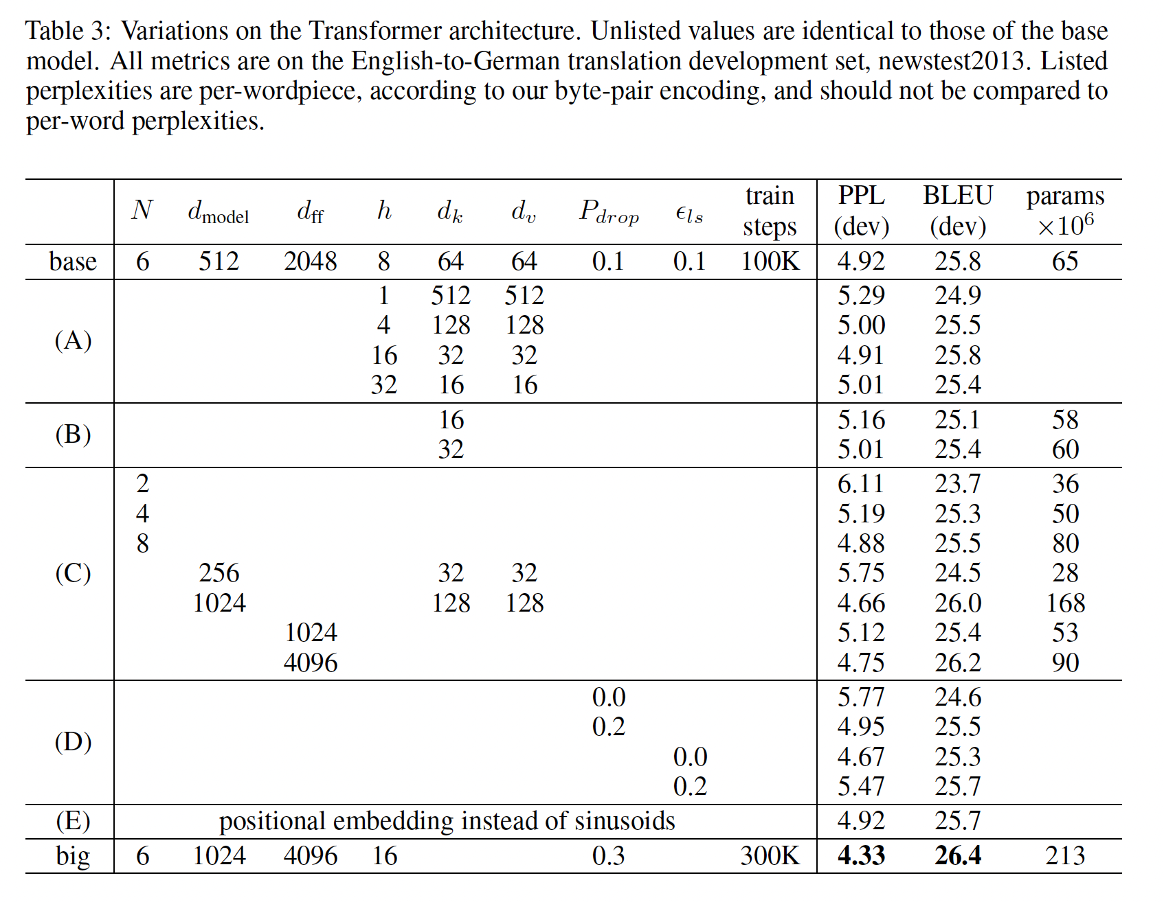 table3